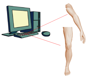 コンピューターの発想