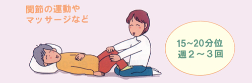15分~20分 週2~3回