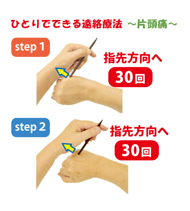 ひとりでできる遠絡療法 ~片頭痛~手順